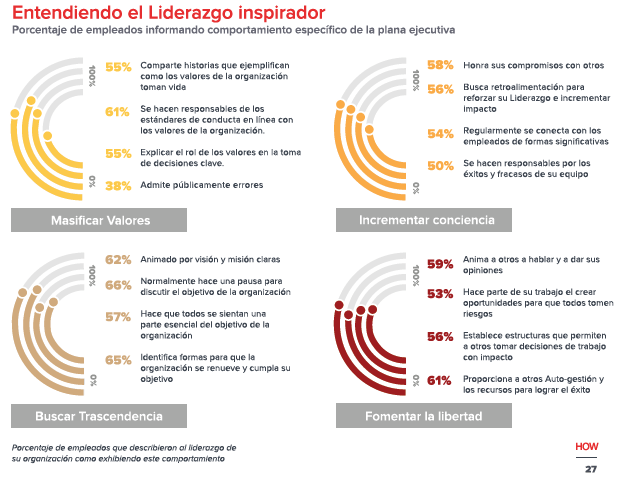 Captura de pantalla 2017-01-31 20.53.49